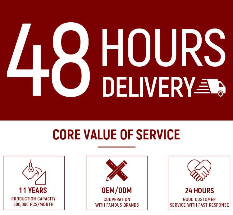 after-sales service 
